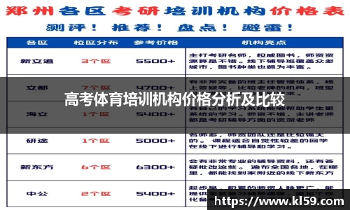 高考体育培训机构价格分析及比较
